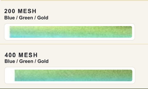 Blue–Green–Gold swatch