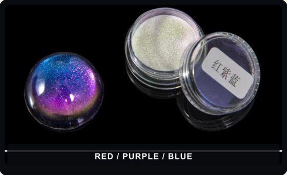 Red–Purple–Blue effect