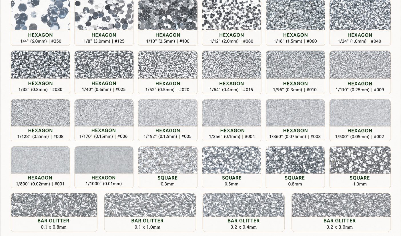 Glitter particle size guide - hexagon, square and bar glitter sizes from 1/4 inch to 0.01mm