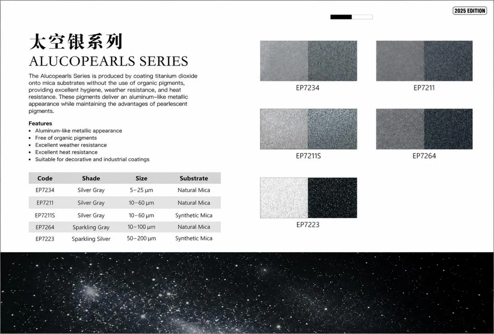 Alucopearls Series color chart and product datasheet