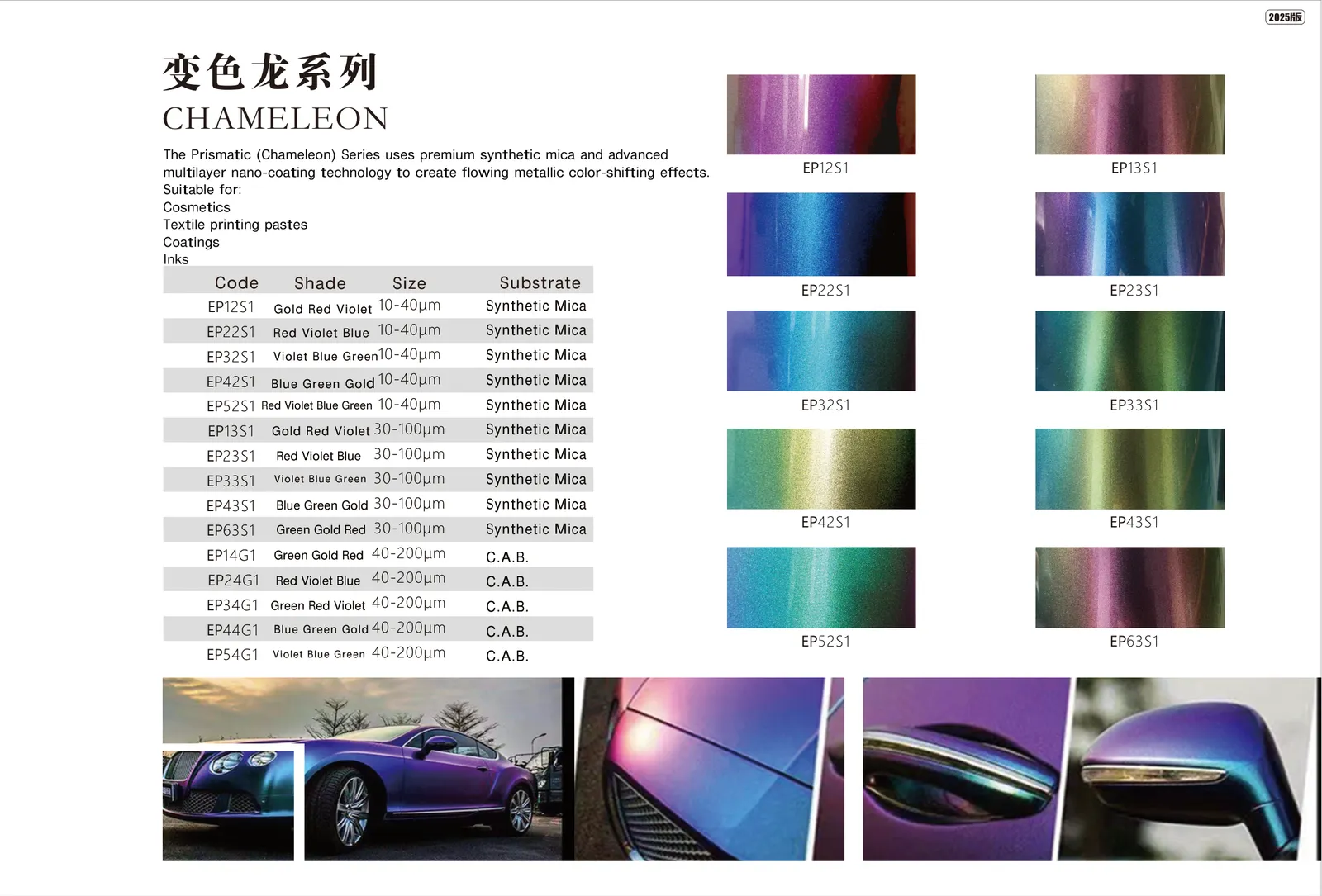 Chameleon Series color chart and product datasheet