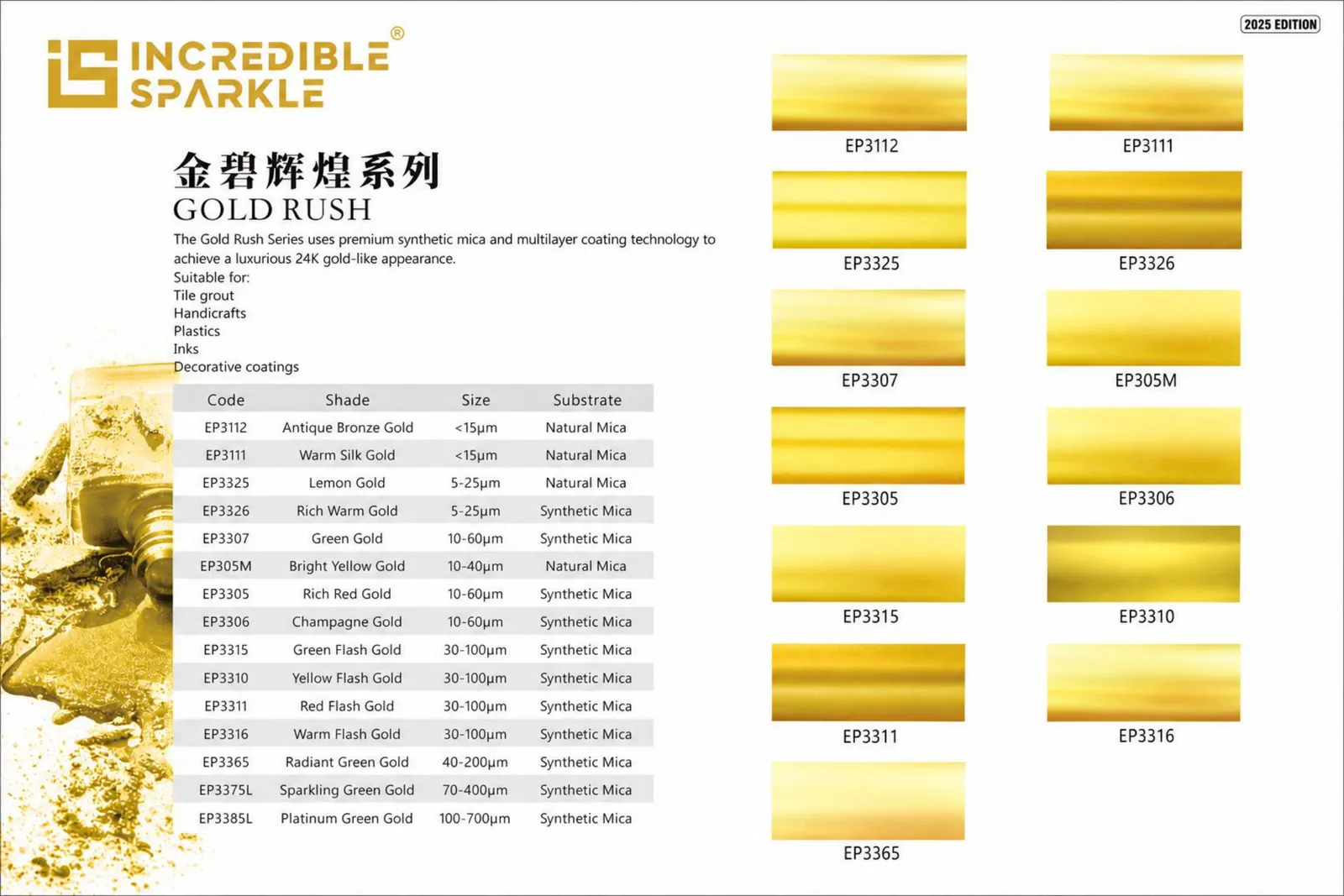 Gold Rush Series color chart and product datasheet