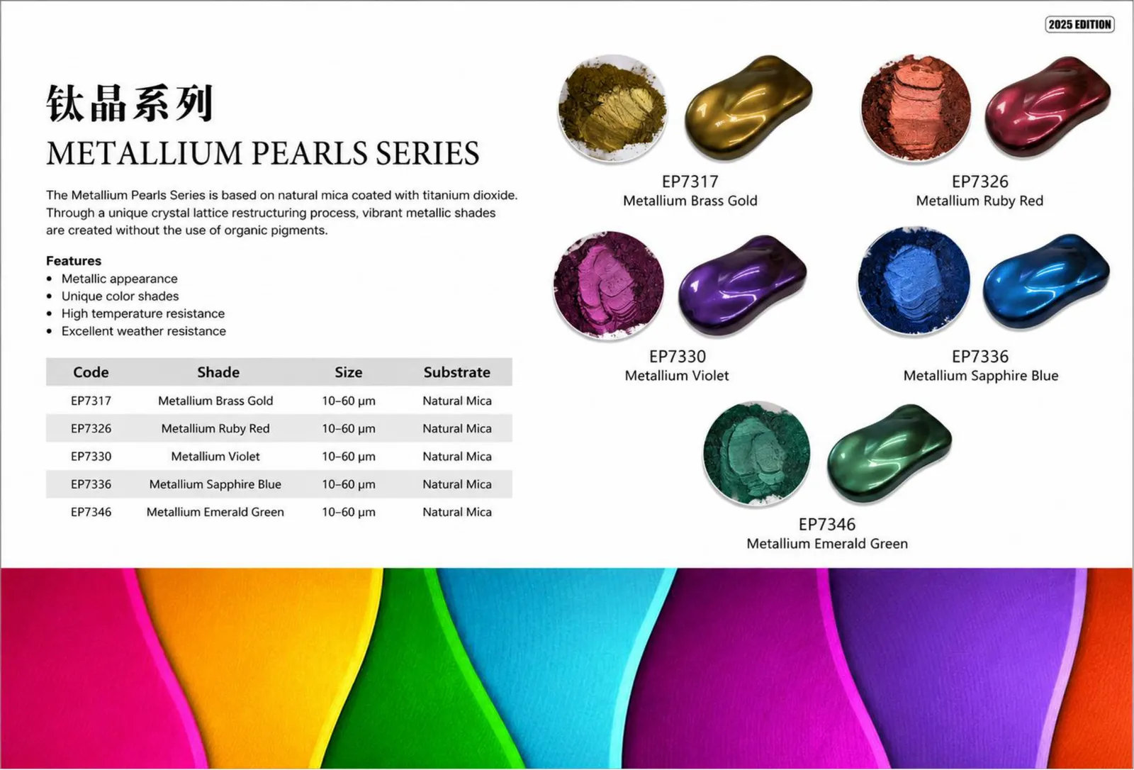 Metallium Pearls Series color chart and product datasheet