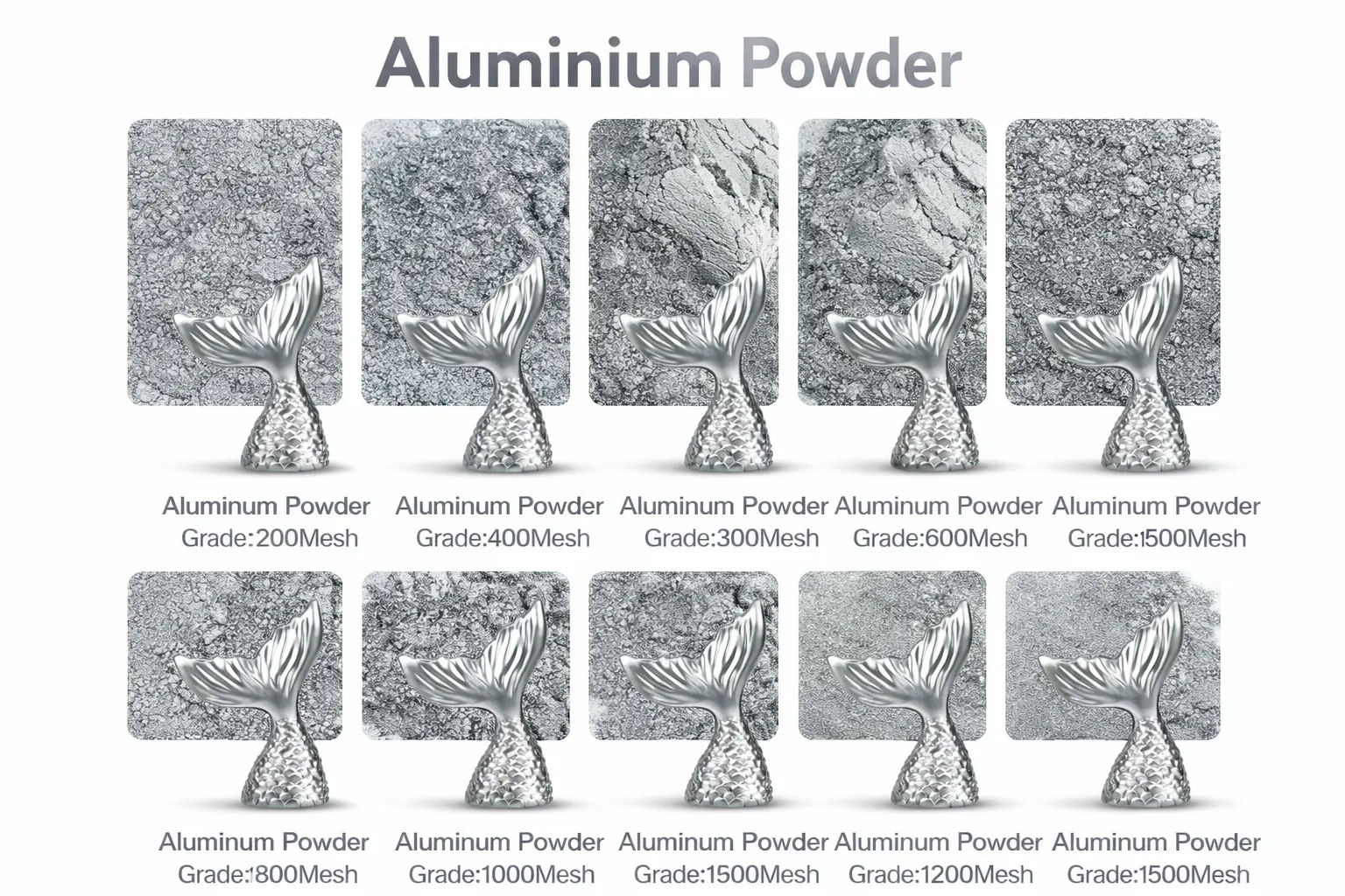 Aluminium powder mesh grades from 200 mesh to 1500 mesh shown on silver fishtail samples